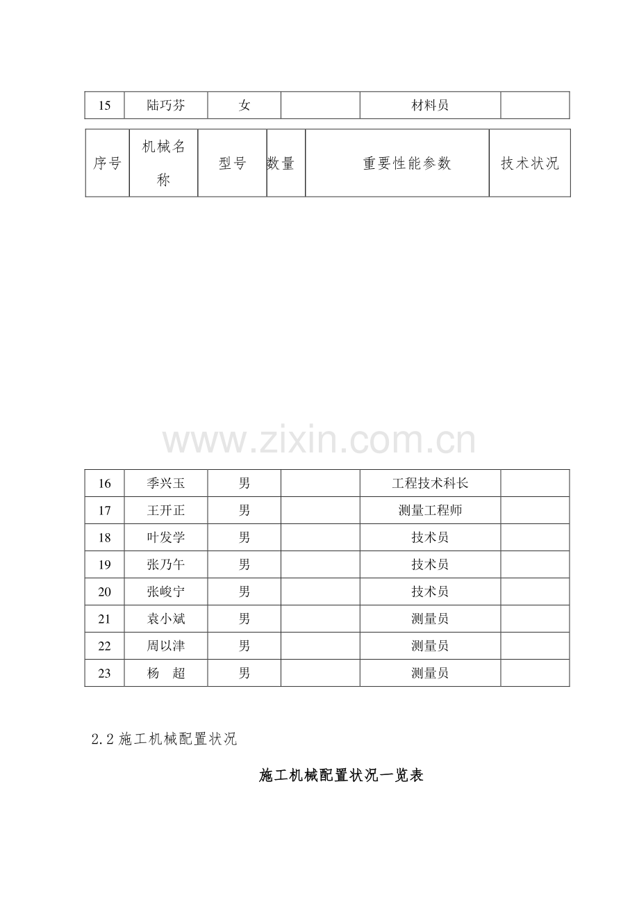 钢波纹管涵洞施工总结模板.doc_第3页