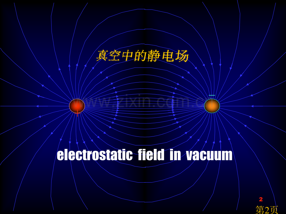 大学物理静电场名师优质课获奖市赛课一等奖课件.ppt_第2页