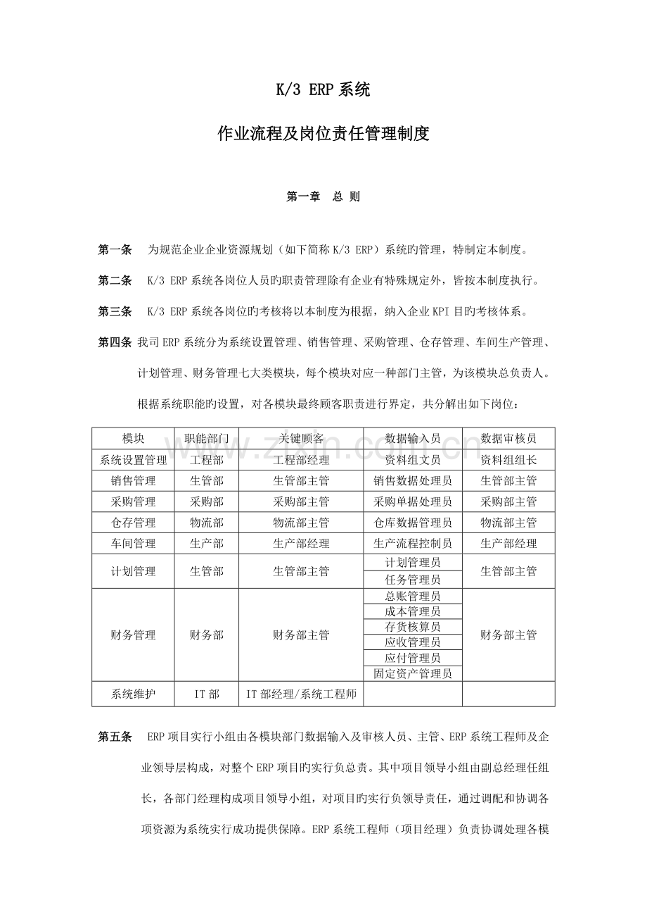 ERP系统操作流程及岗位责任管理制度范文.doc_第1页