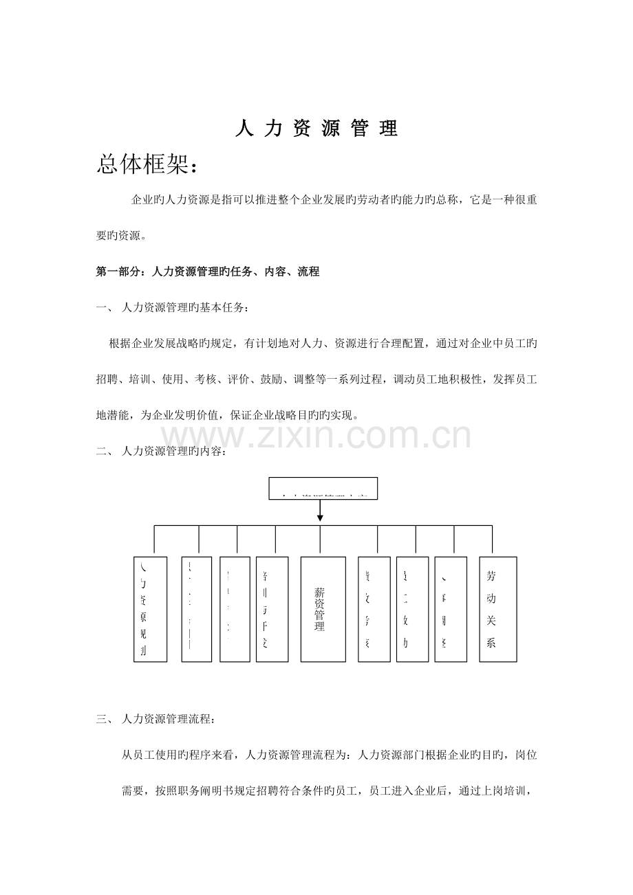 2023年迅地地产职员考核调查表.doc_第1页