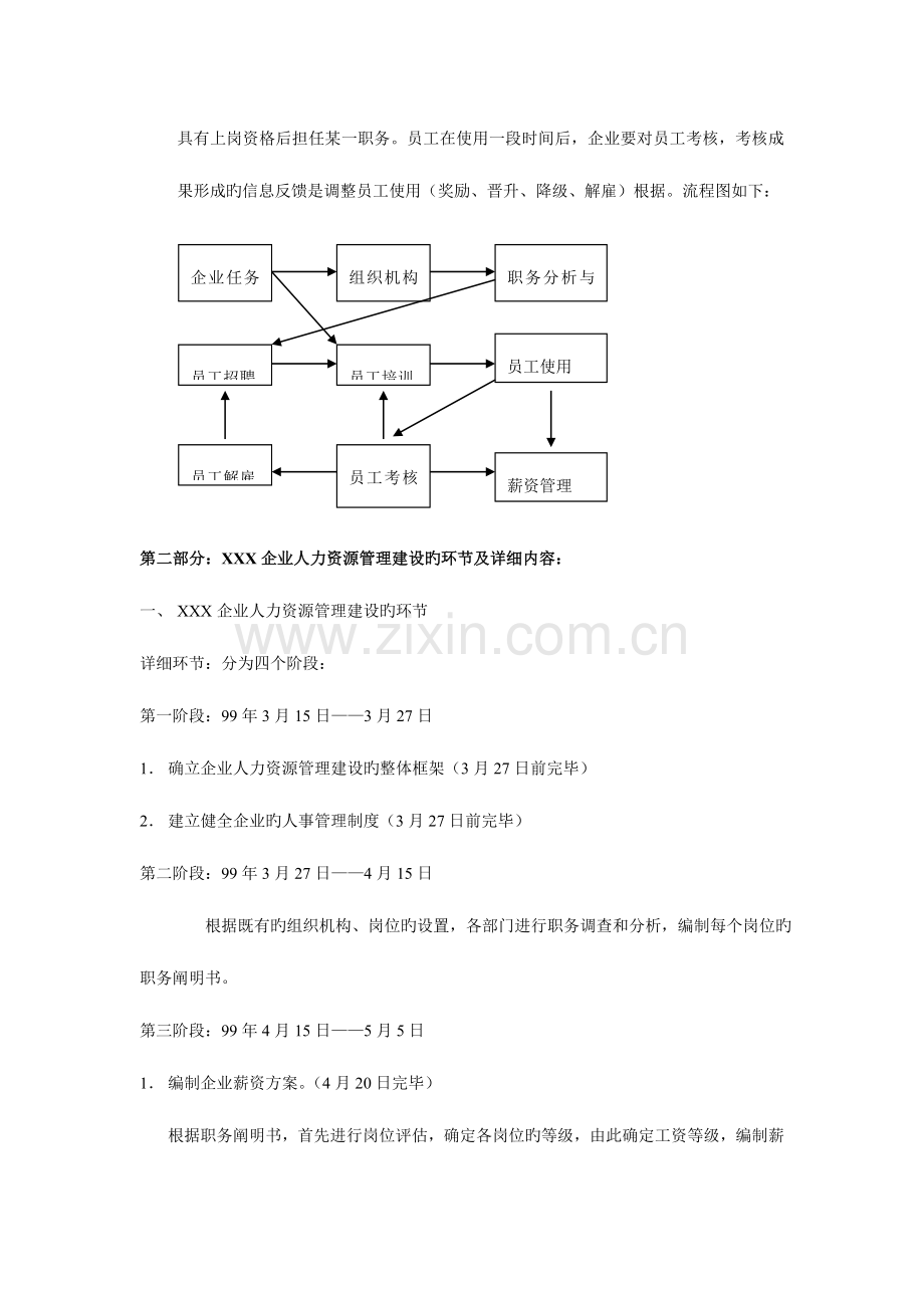 2023年迅地地产职员考核调查表.doc_第2页