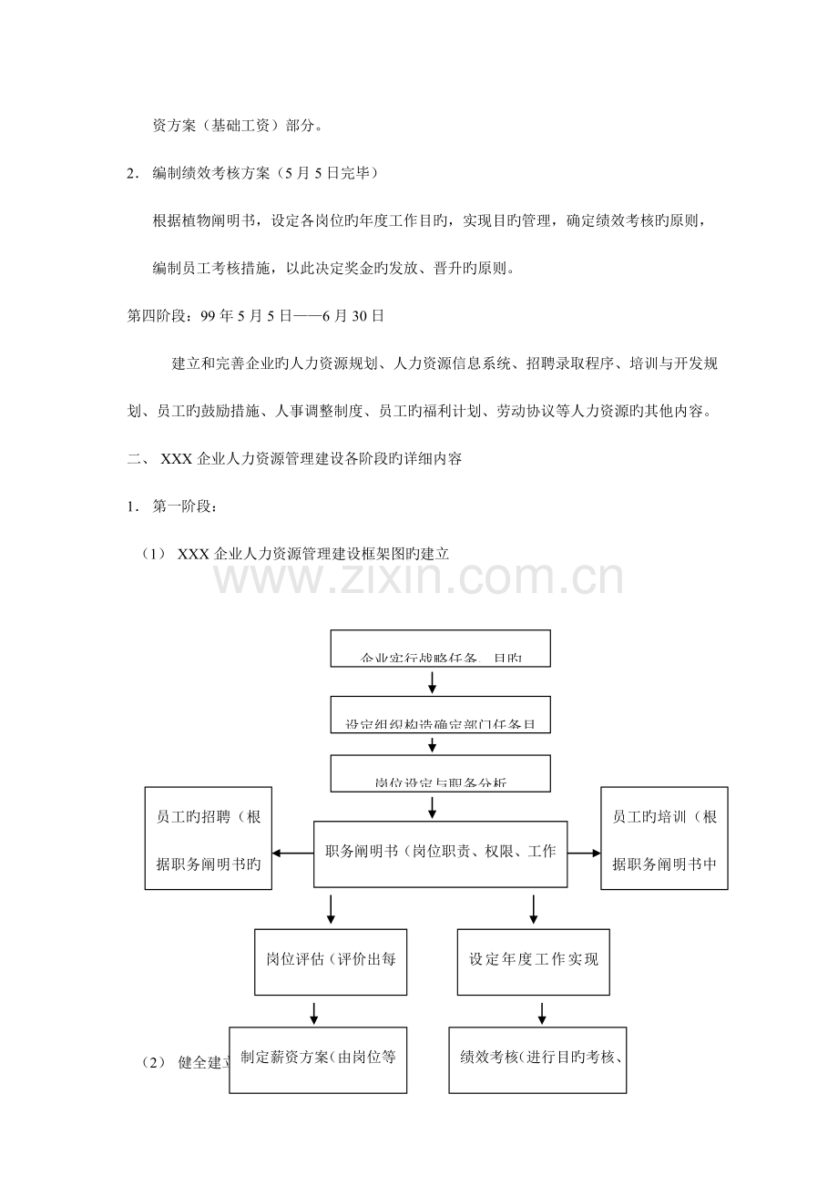 2023年迅地地产职员考核调查表.doc_第3页