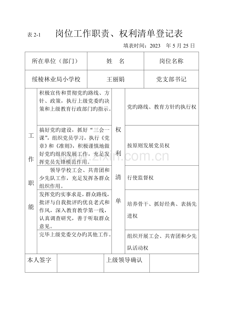 小学领导岗位职责、权利清单.doc_第1页