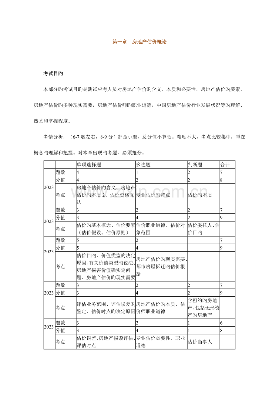 2023年房产估价师考试理论与方法精讲班课件讲义讲.doc_第1页