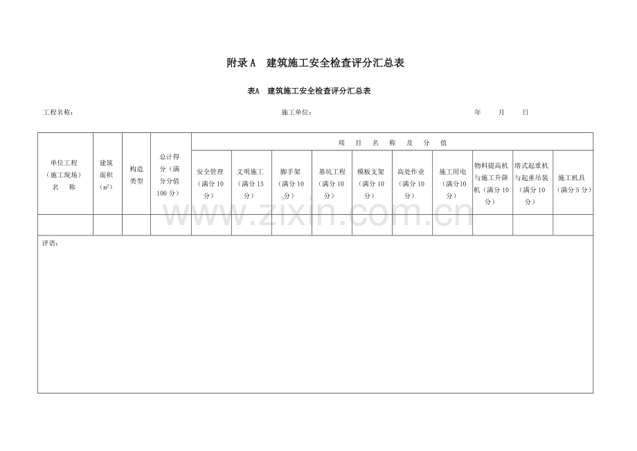 2023年建筑工程安全检查表全套表.doc_第1页