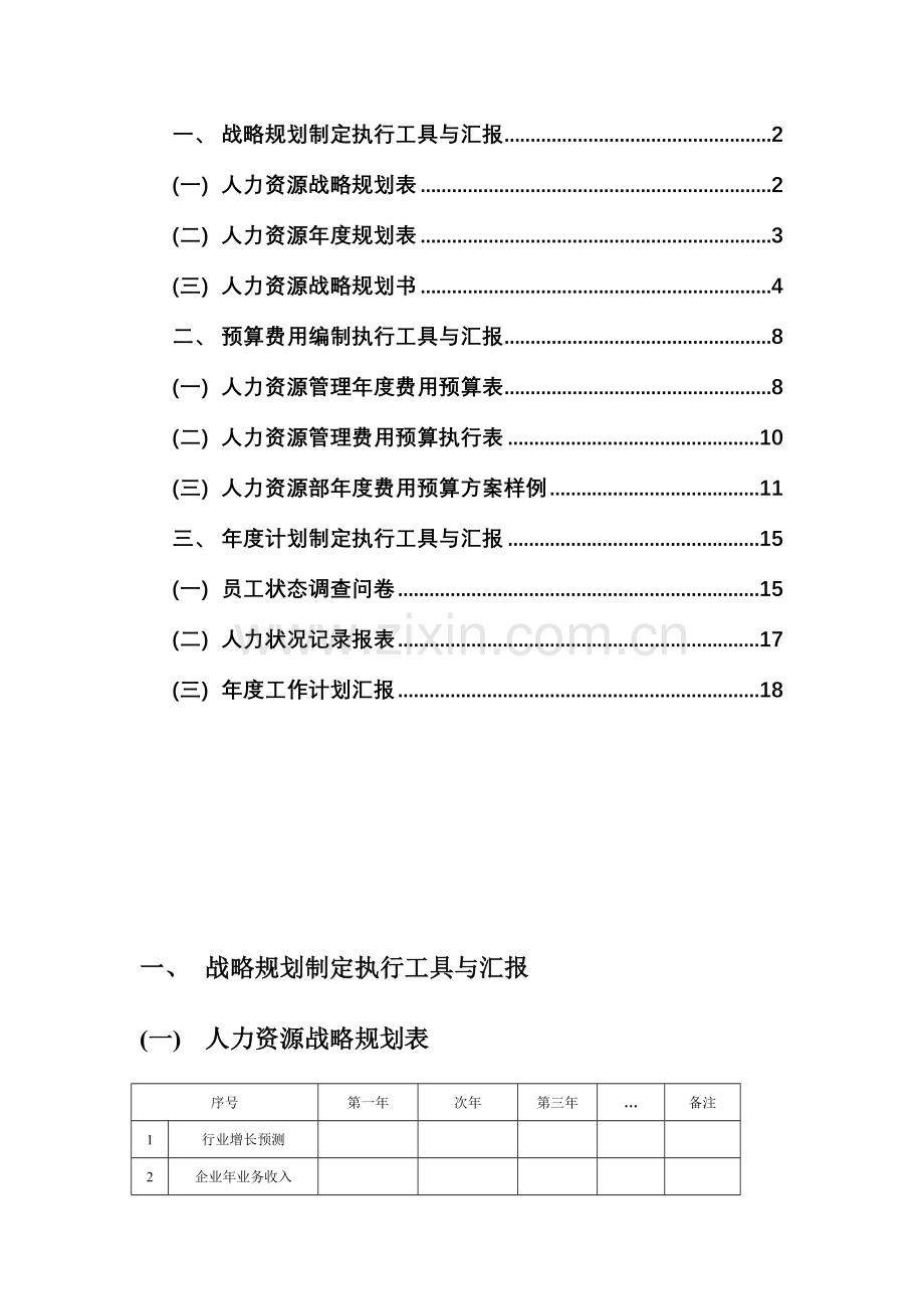 人力资源战略规划预算编制年度计划制订.doc_第3页