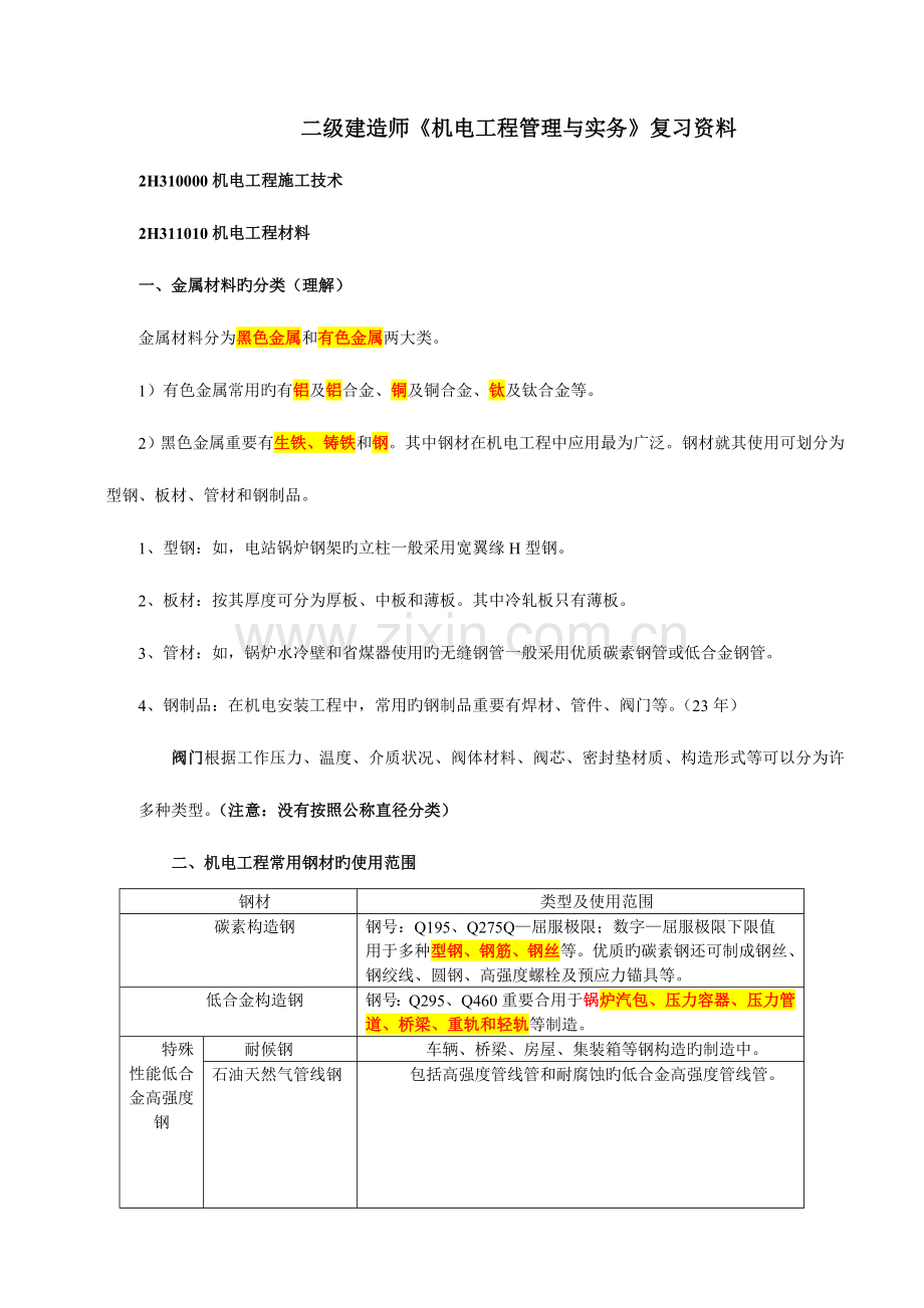 2023年二级建造师机电工程管理与实务整理资料.doc_第1页