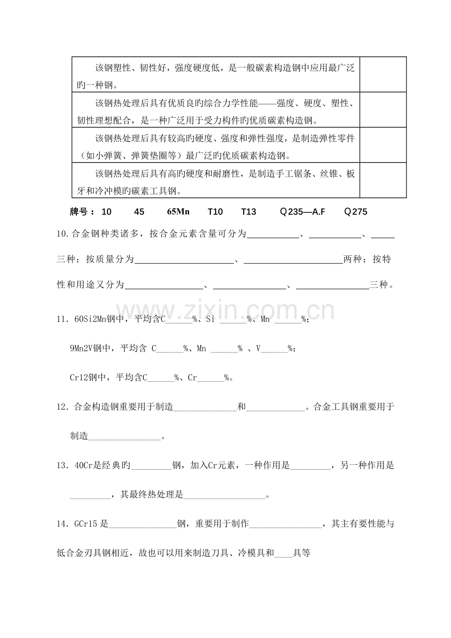 2023年数控加工机械基础试题库项目一及答案.doc_第3页