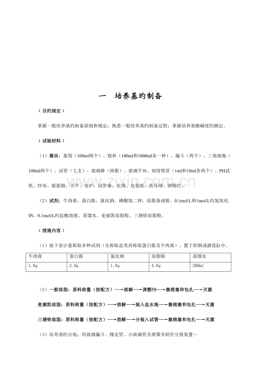 2023年动物兽医微生物实验教学实践报告.doc_第3页