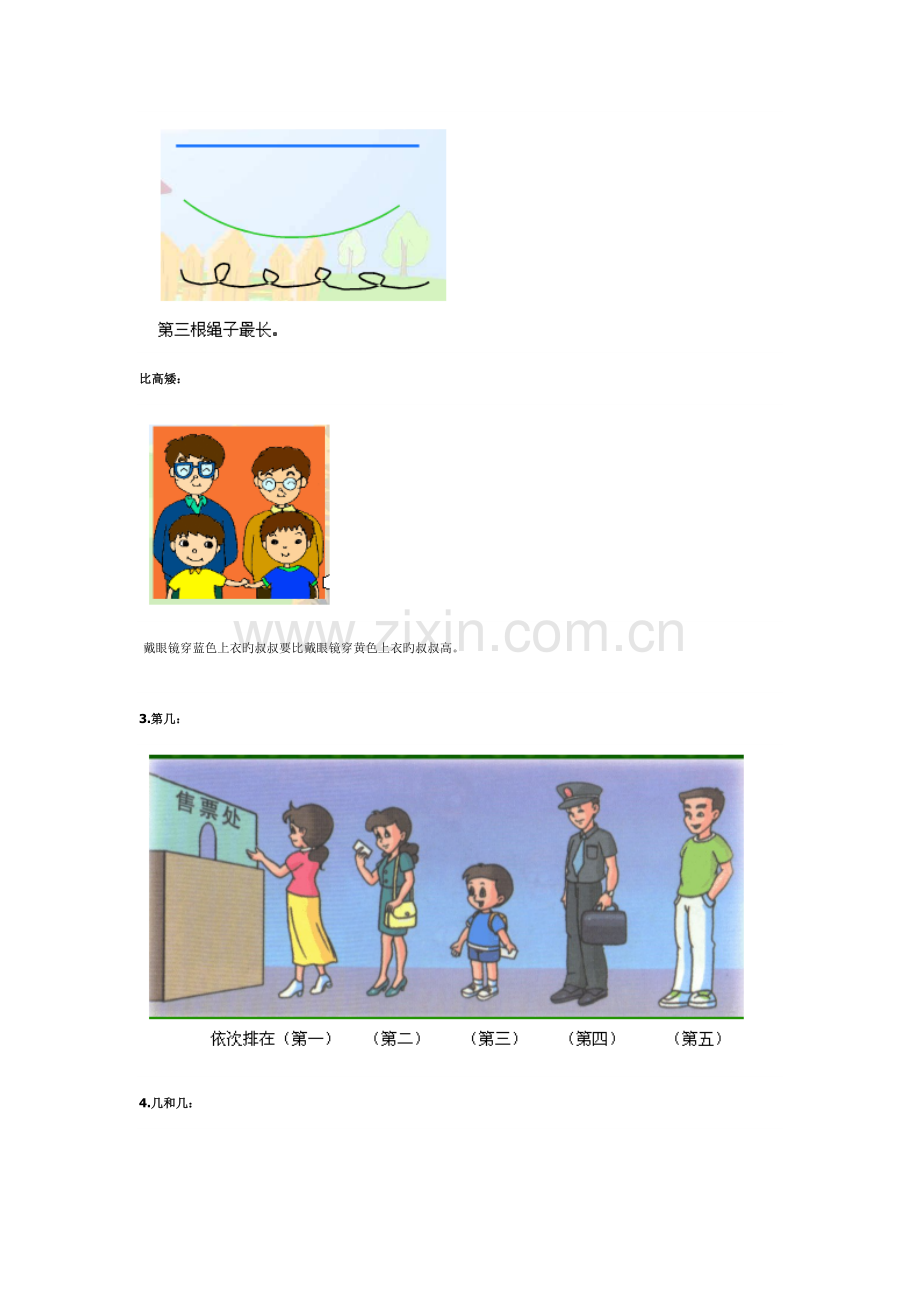 2023年人教版小学数学知识点总结一年级六年级全.docx_第3页