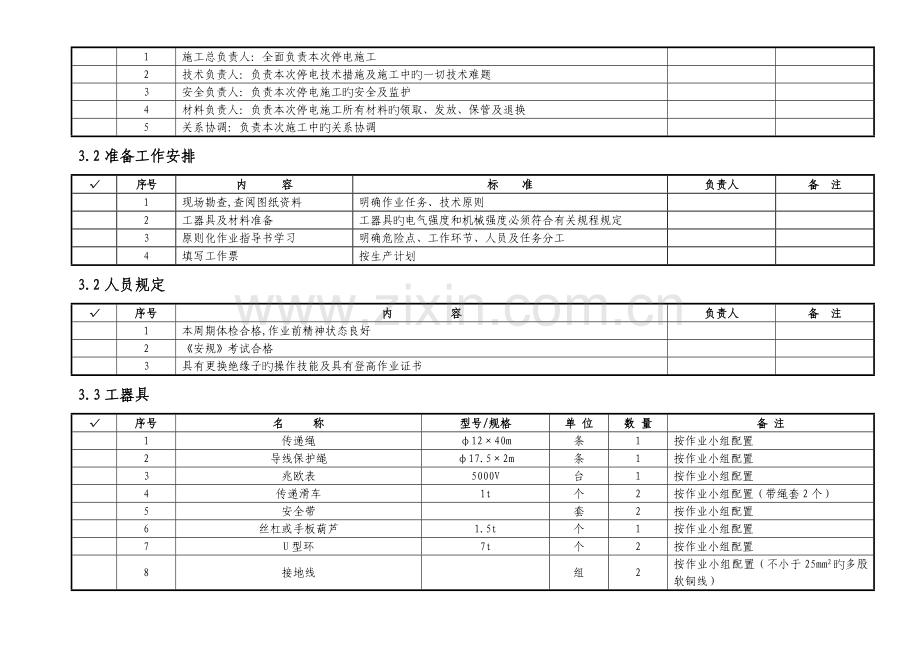 线路更换耐张绝缘子作业指导书.doc_第3页