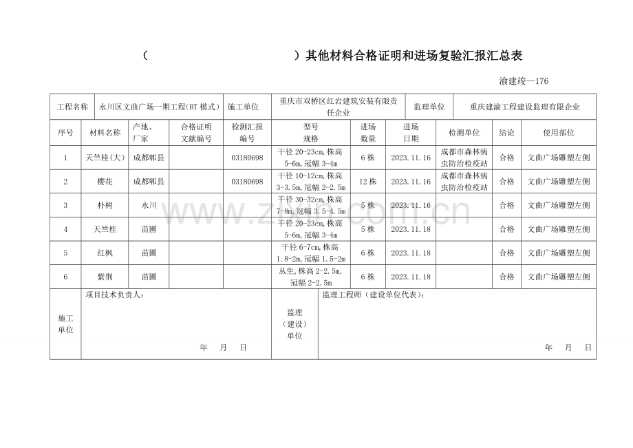 2023年绿化资料全套.doc_第1页