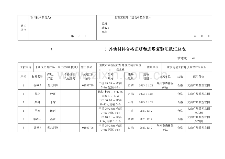 2023年绿化资料全套.doc_第3页