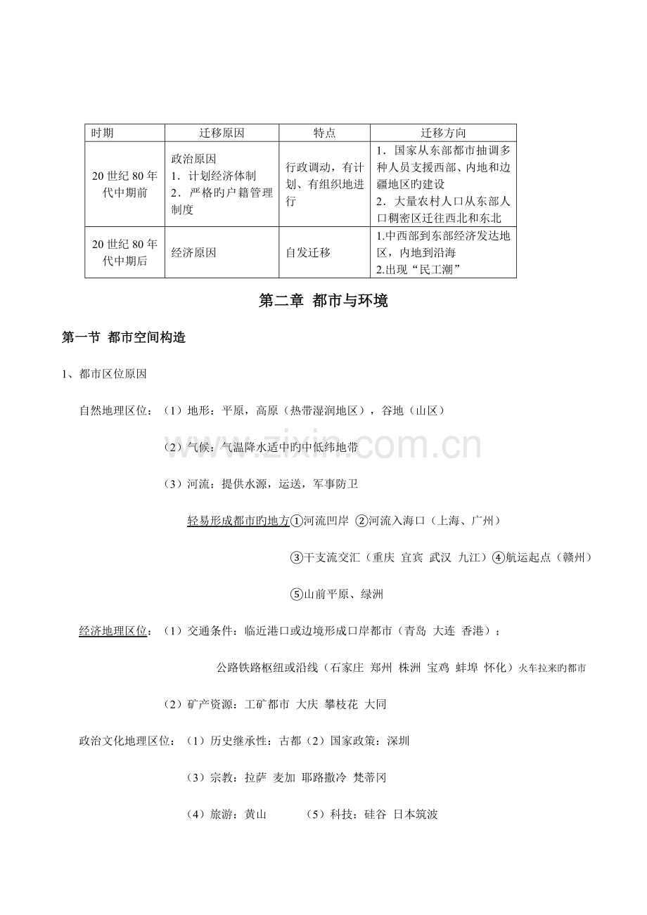 2023年高中地理必修二湘教版知识点总结.doc_第3页