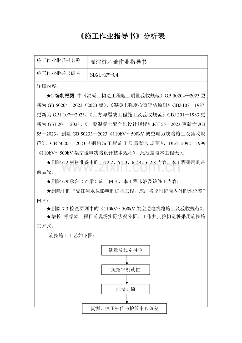 施工作业指导书设置表及差异分析.doc_第2页