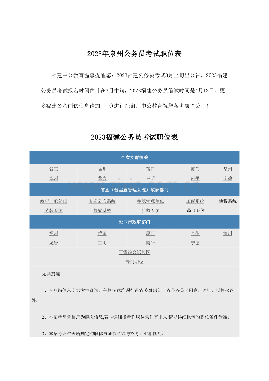 2023年泉州公务员考试职位表.doc_第1页