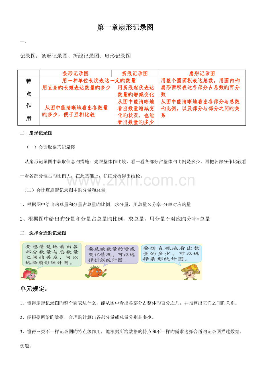 2023年六年级下册数学知识点.doc_第1页