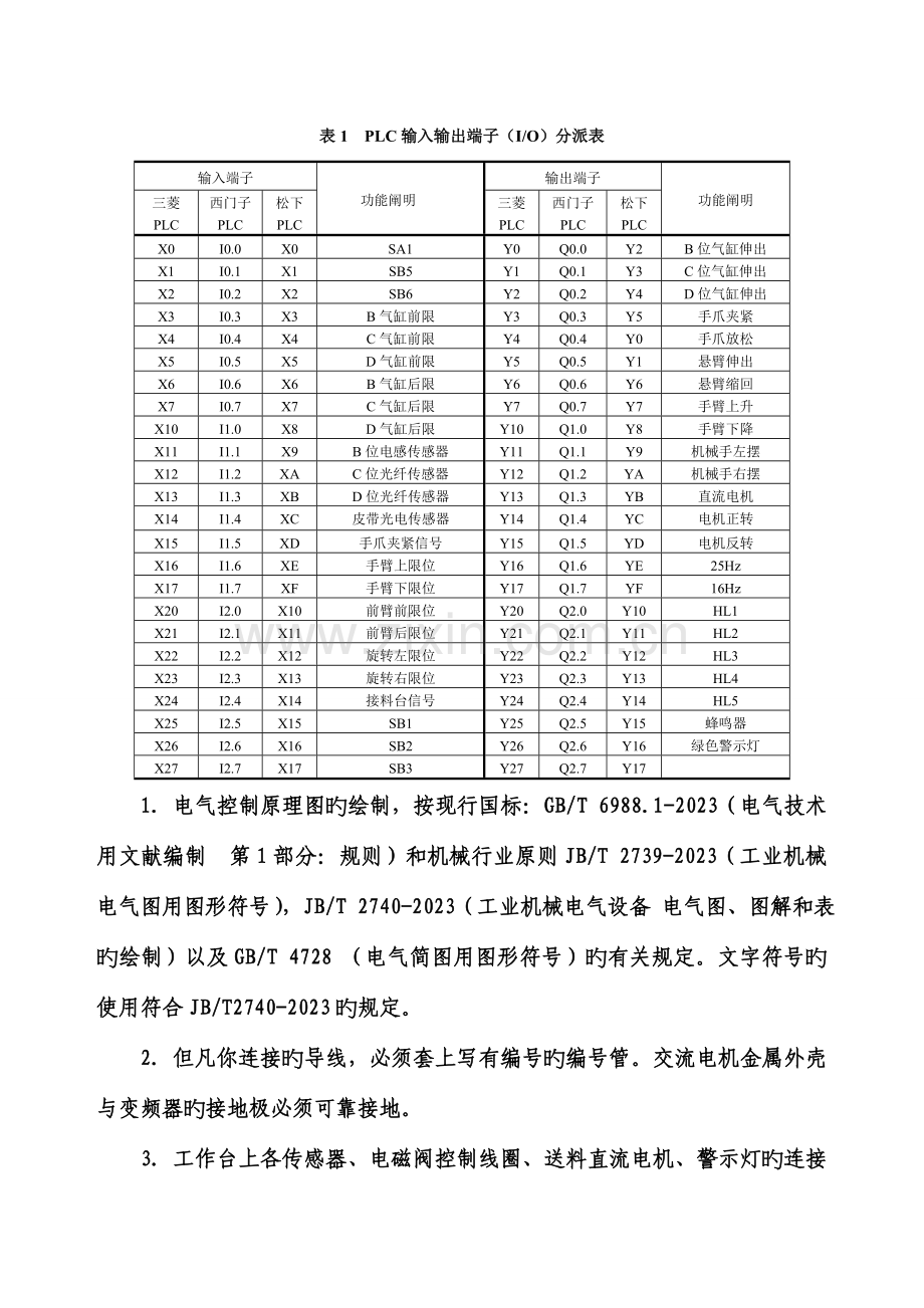 2023年机电一体化技能竞赛试题中职学生A.doc_第2页