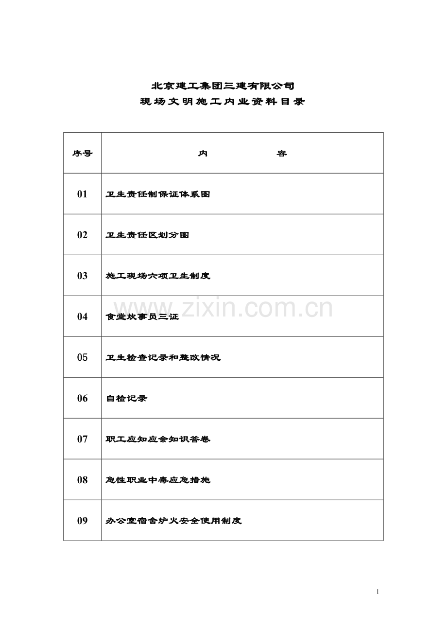 后勤文明施工内业资料说明.doc_第1页