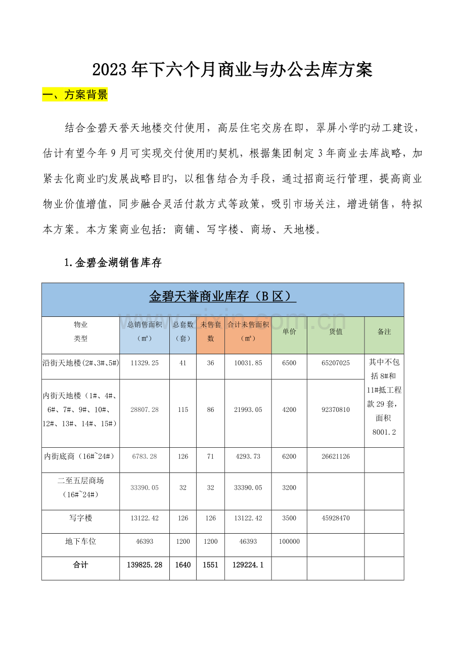 商业去化销售策略落地执行方案.docx_第1页