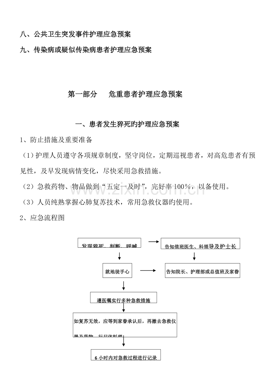 2023年董医护理应急预案.doc_第3页