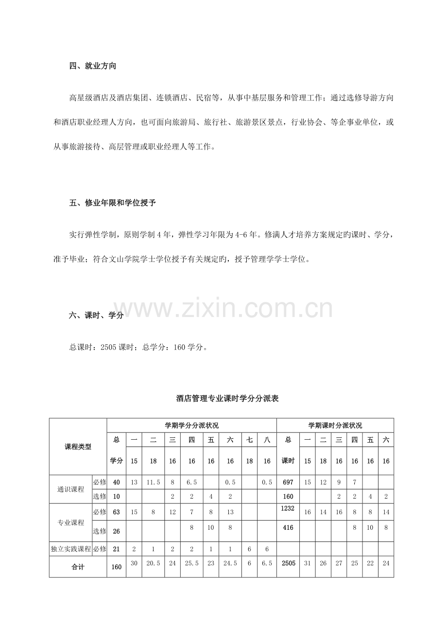 酒店管理专业人才培养方案.docx_第3页