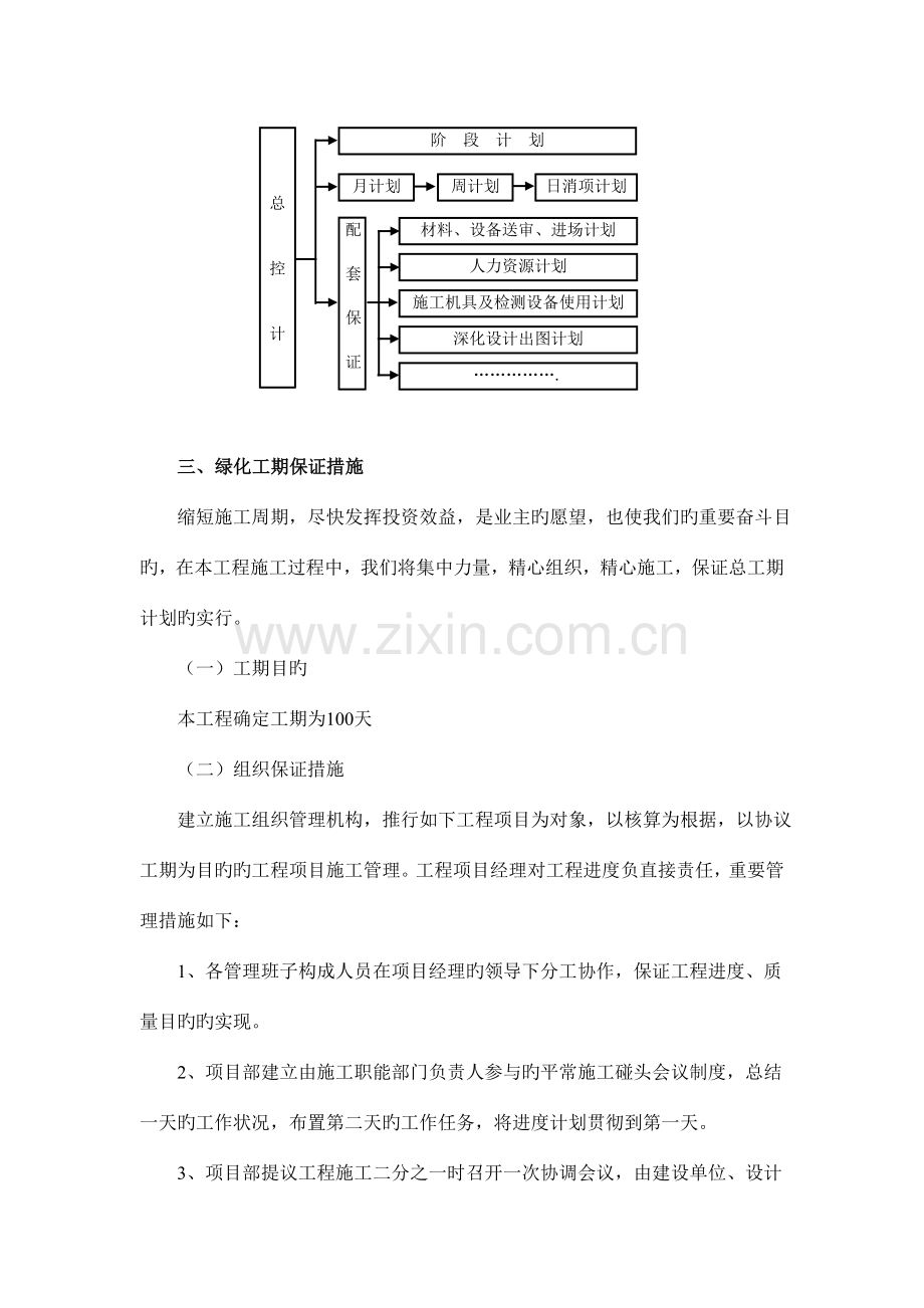 总体进度计划控制及保障措施.doc_第3页