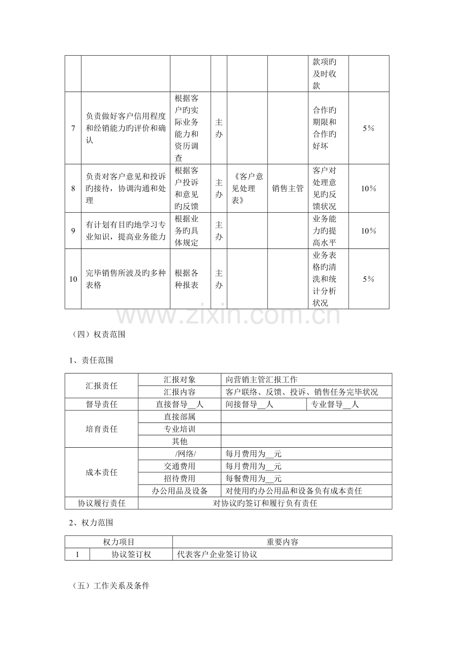 公司销售代表招聘方案doc.doc_第2页