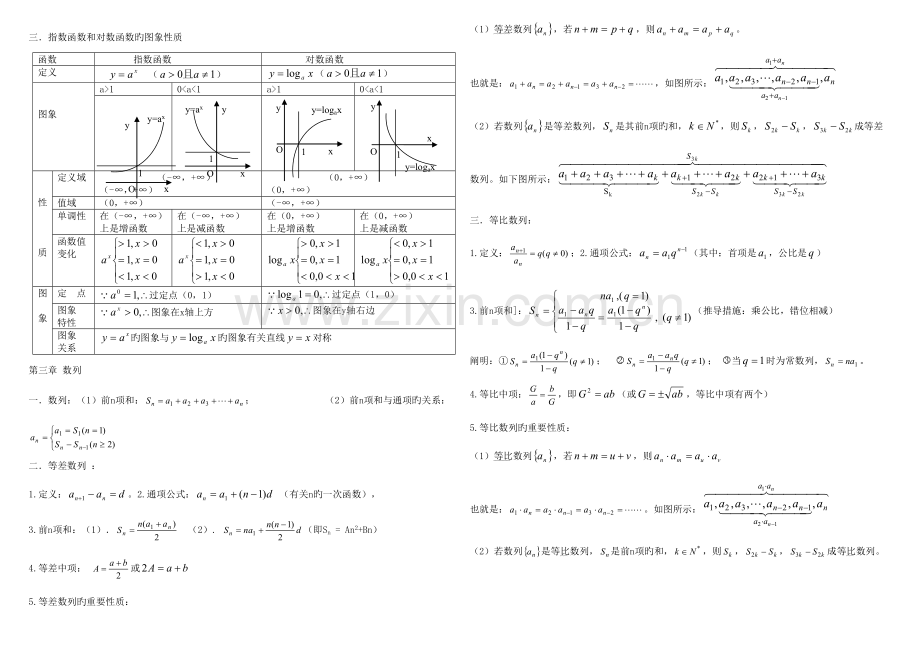 2023年数学会考知识点汇总.doc_第3页