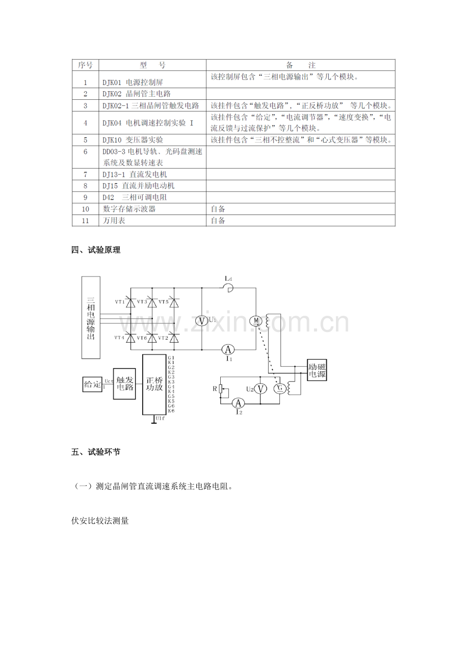 2023年晶闸管直流调速系统参数和环节特性的测定实验报告.docx_第2页