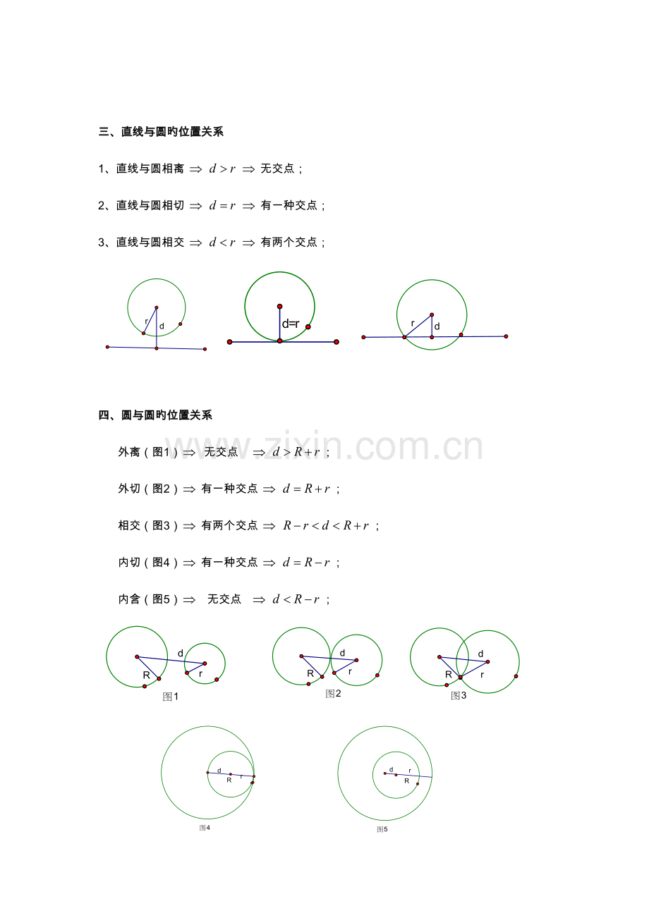 2023年初中圆的知识点归纳.doc_第2页