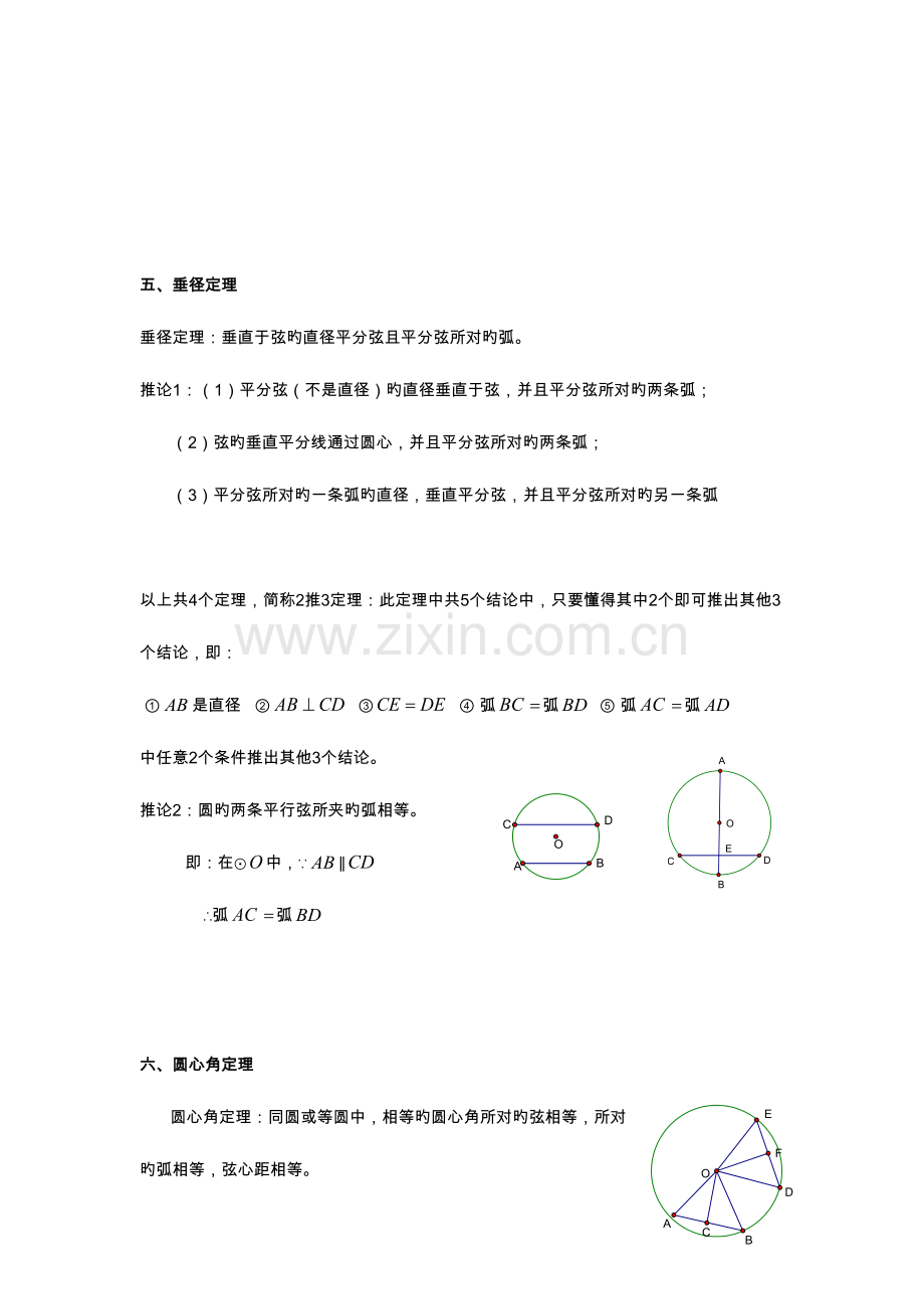 2023年初中圆的知识点归纳.doc_第3页