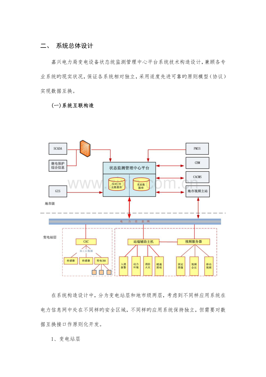 变电设备状态监测管理中心平台系统技术设计完整.doc_第2页