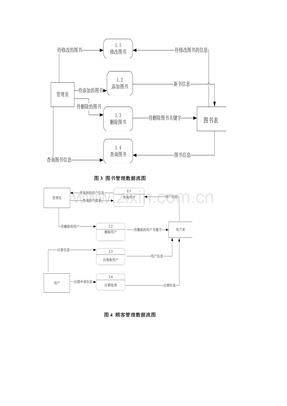 2023年数据库大作业图书馆里系统.doc_第3页