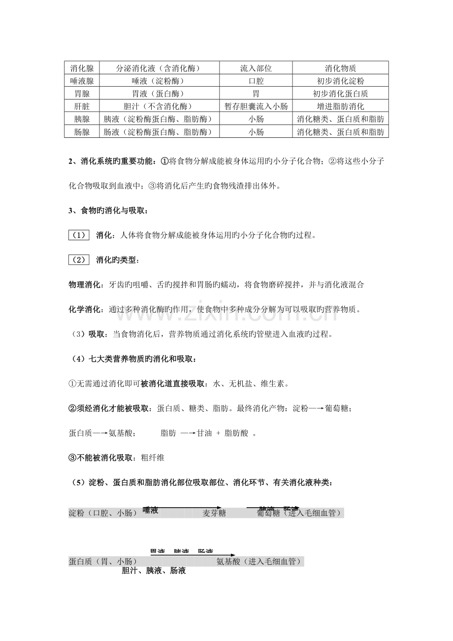 2023年初三科学浙教版代谢与平衡基础知识点.doc_第3页