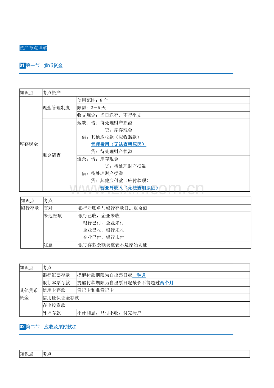 2023年会计初级考点.doc_第2页