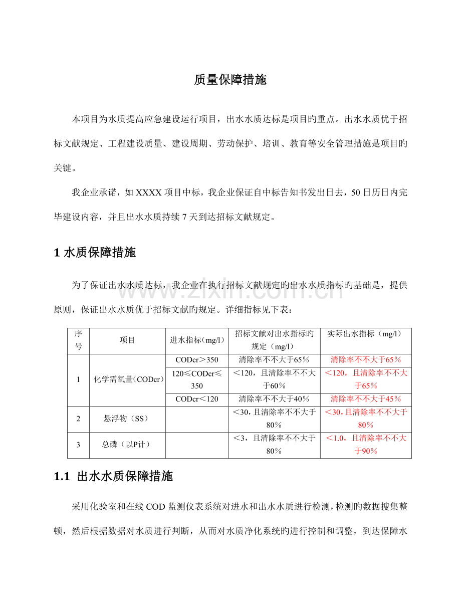 质量完成时间安全环保保障措施及方案.doc_第1页