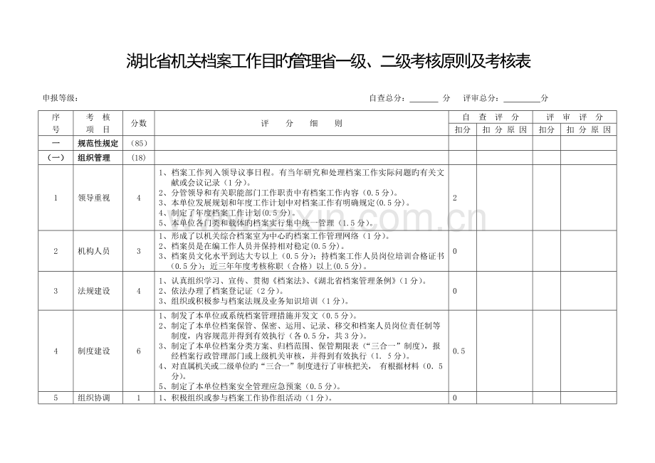 2023年湖北省机关档案工作目标管理省二级考评标准及考评.doc_第1页