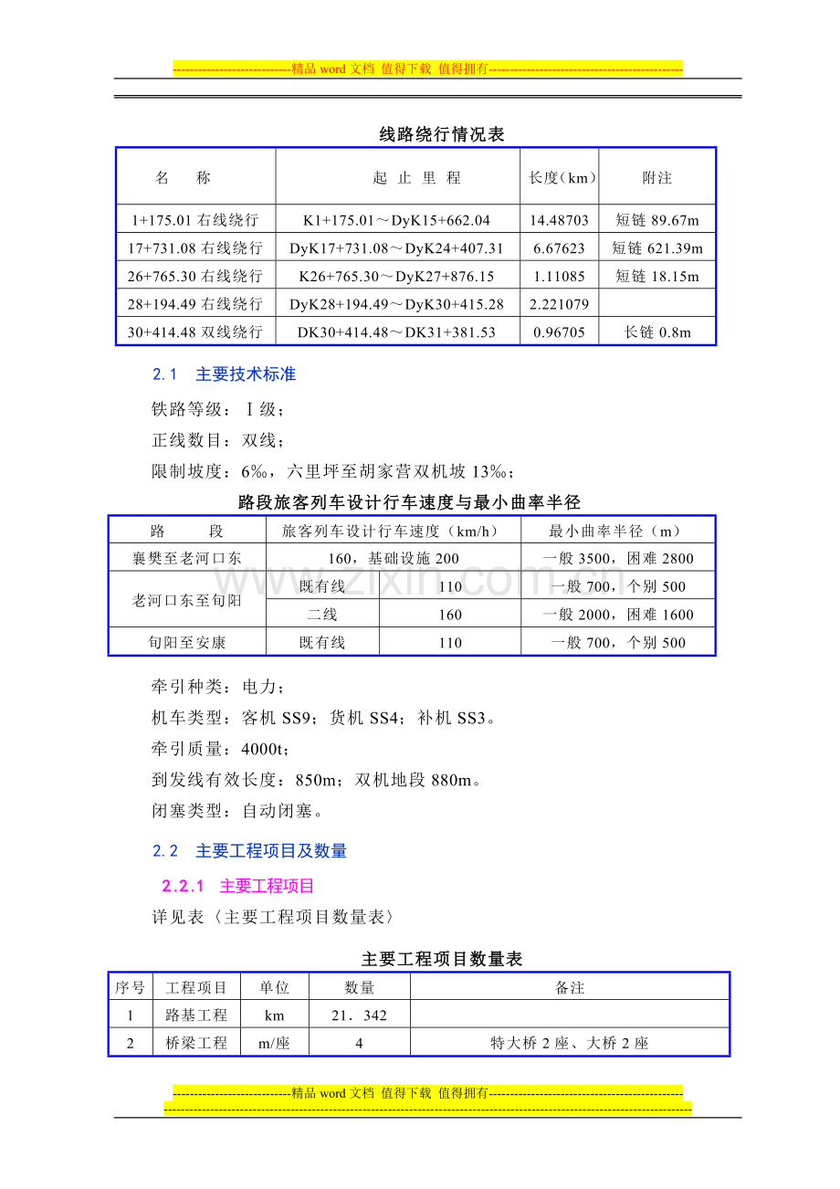 路基实施性施工组织设计.doc_第3页