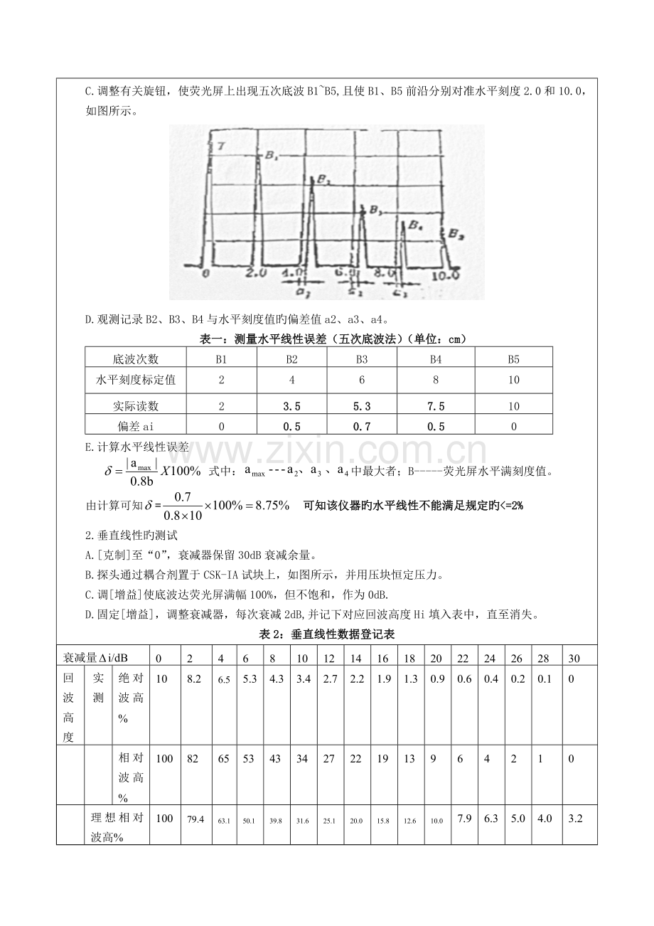 2023年实验报告超声波.doc_第3页