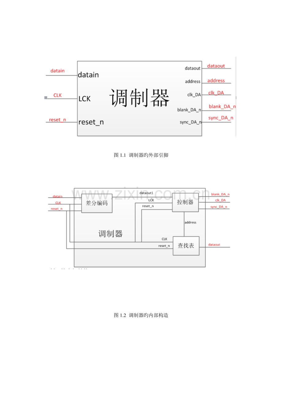 2023年通信工程实验报告.docx_第3页