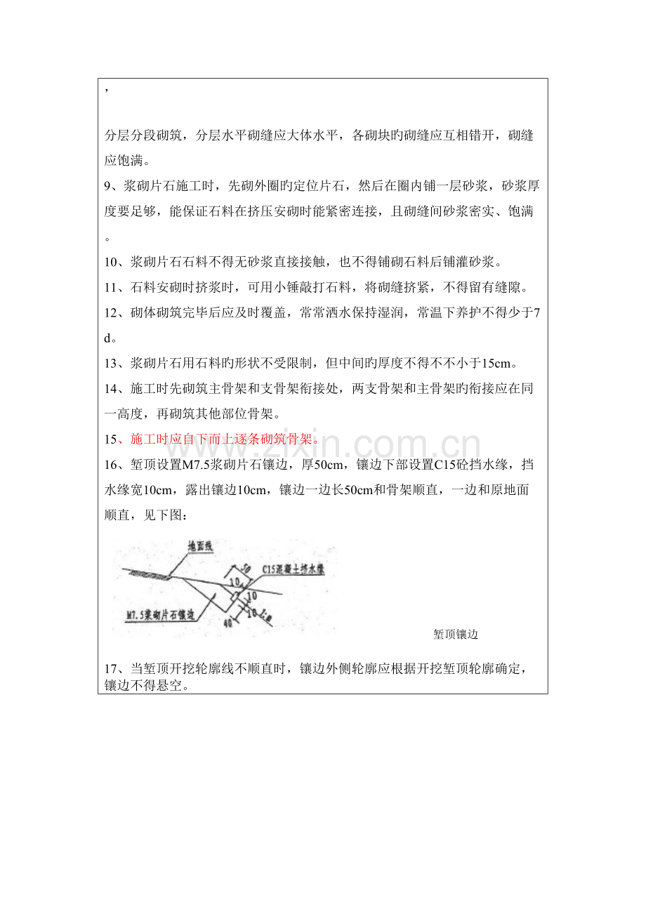 2023年人字骨架边坡防护四级交底.doc_第2页