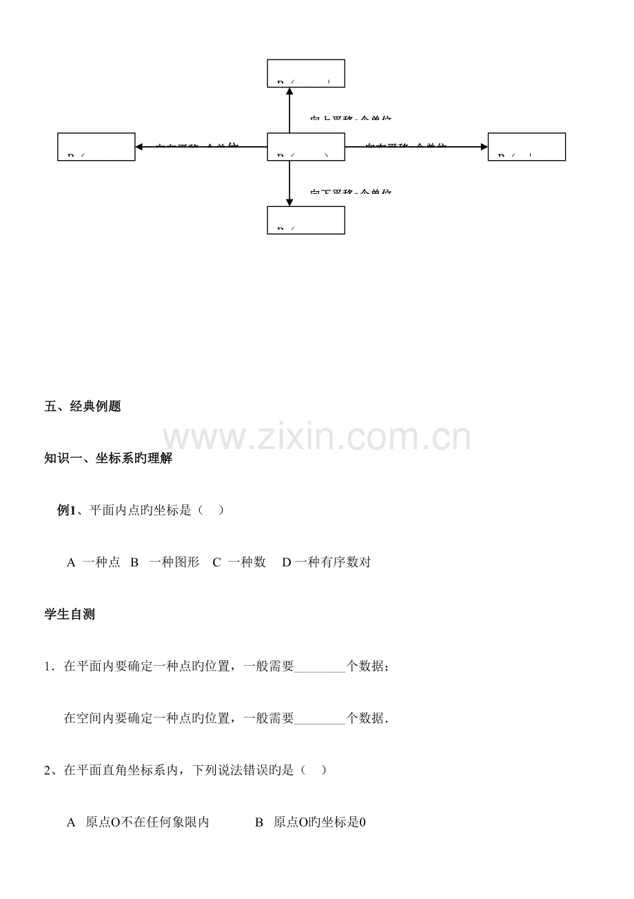 2023年平面直角坐标系知识点归纳及典型例题.doc_第2页