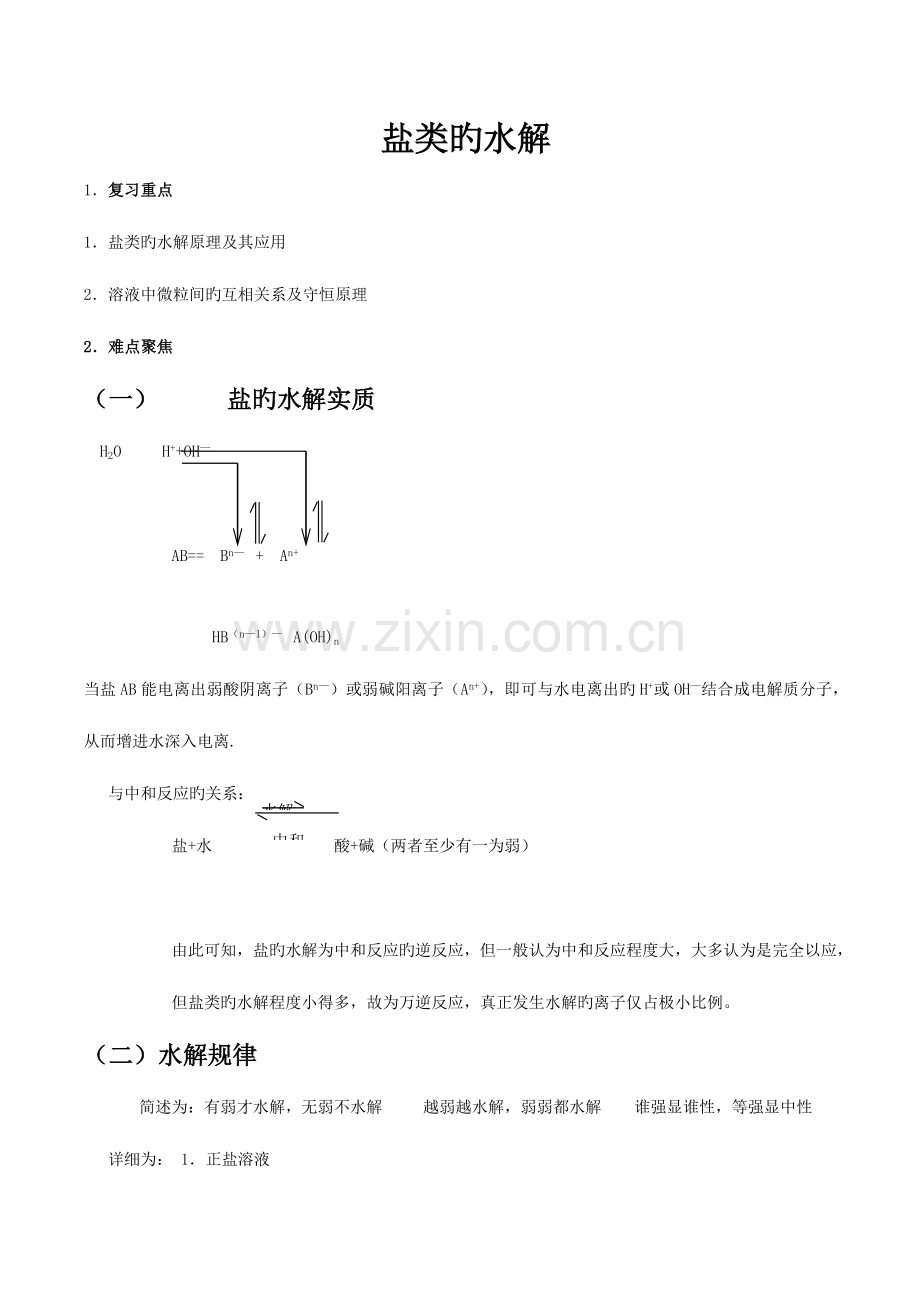 2023年盐类的水解知识点总结整理后.doc_第1页