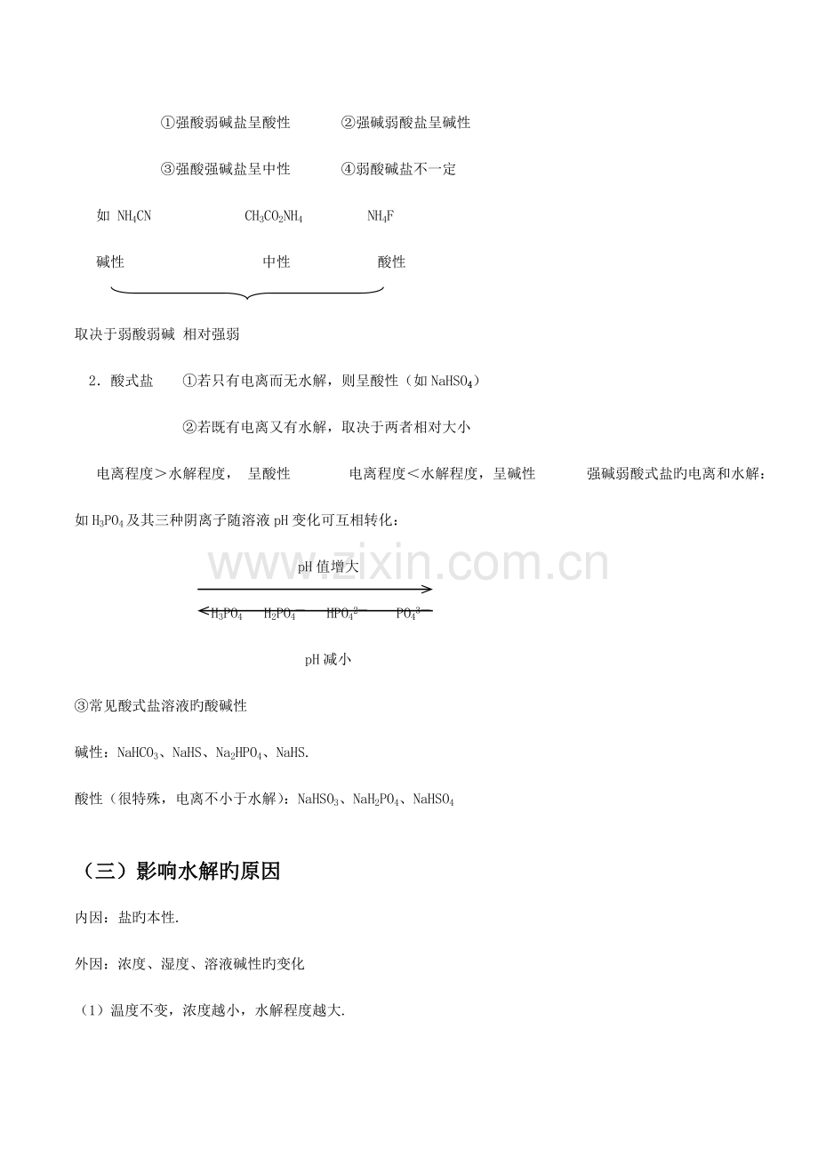 2023年盐类的水解知识点总结整理后.doc_第2页