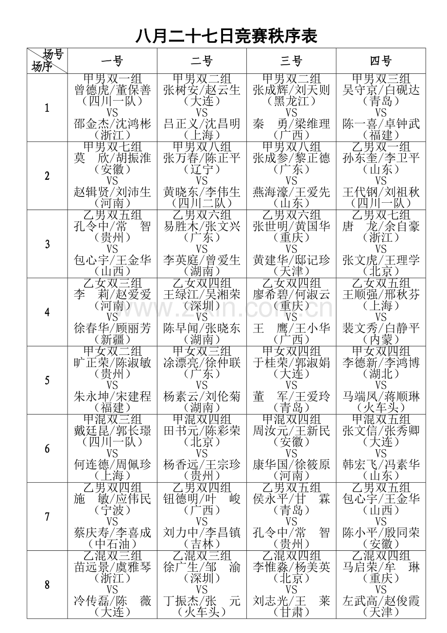 2023年八月二十七日竞赛秩序表.doc_第1页