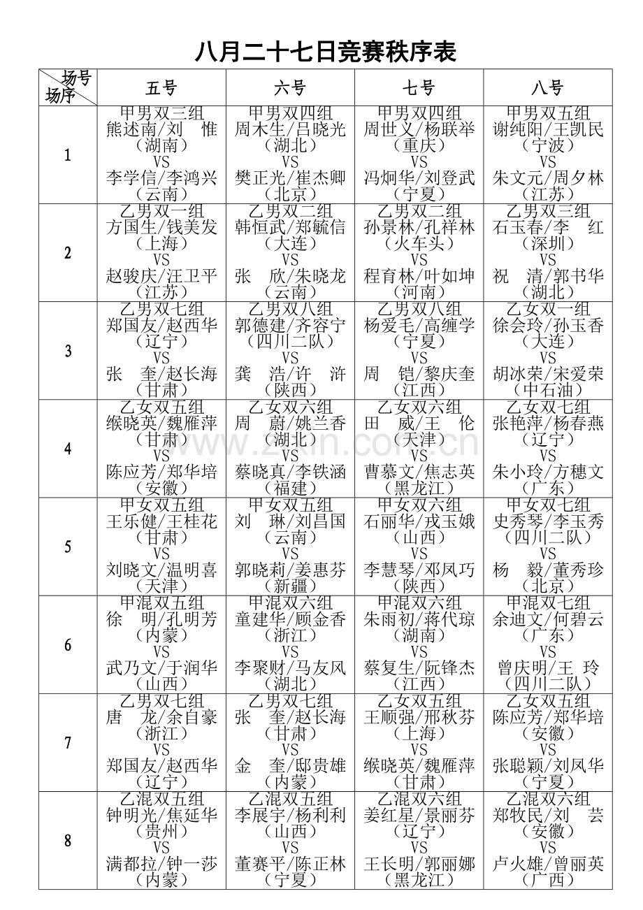 2023年八月二十七日竞赛秩序表.doc_第3页