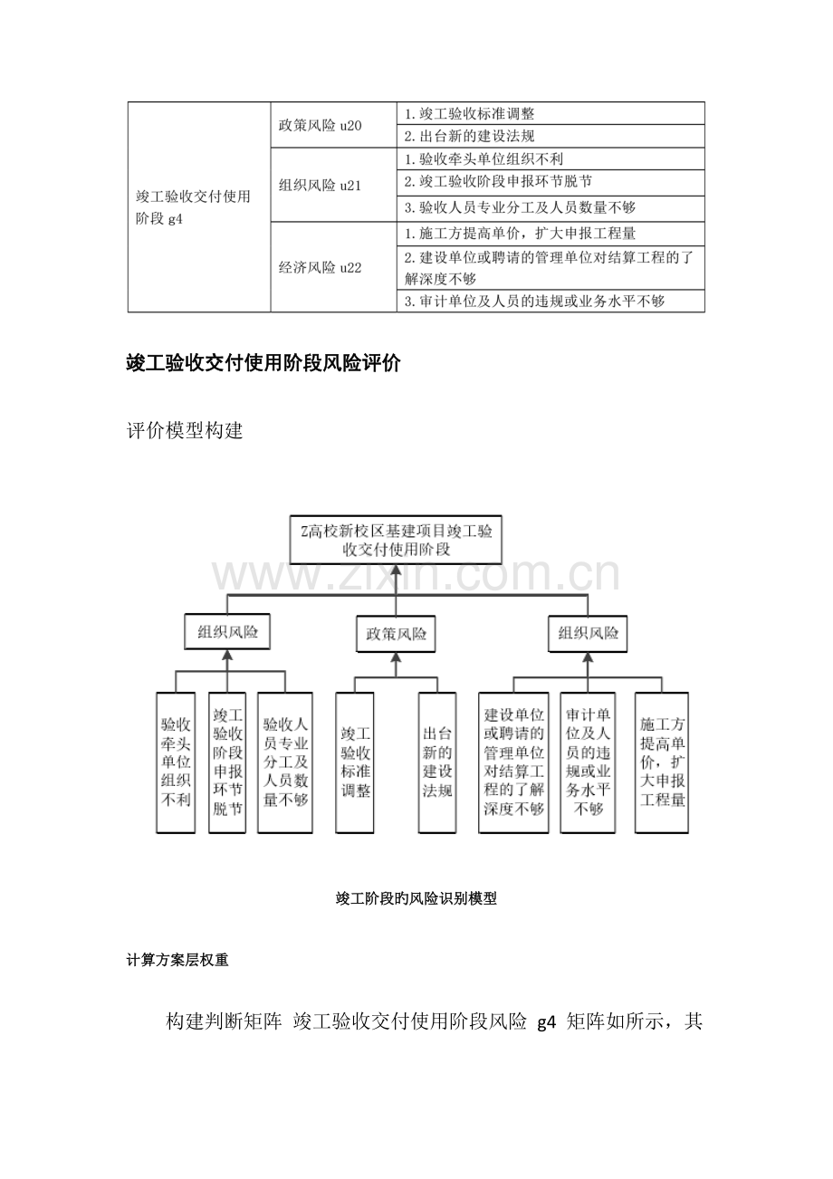 高校新校区基建项目竣工阶段风险分析.docx_第3页