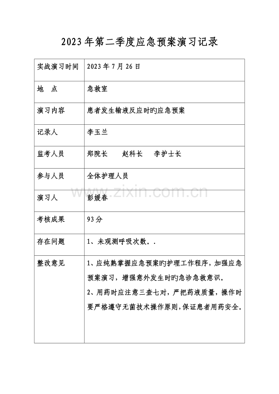 2023年护理部第一季度应急预案演练记录讲解.doc_第2页