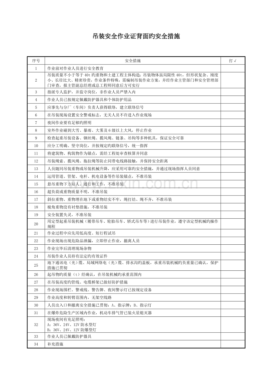 相应作业许可证及安全控制措施.doc_第2页